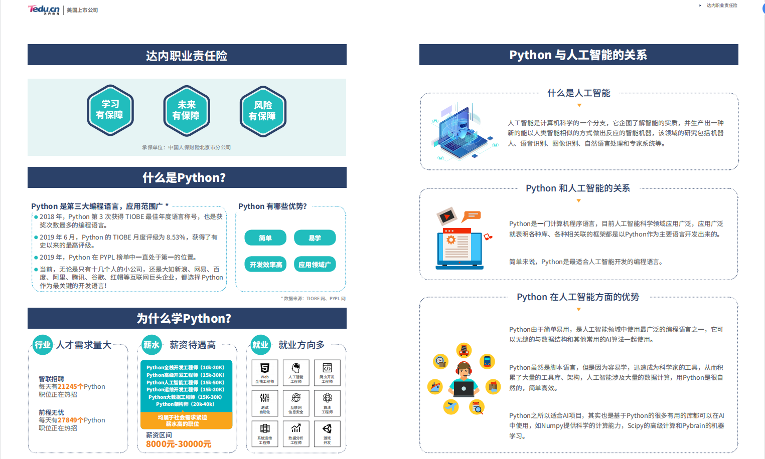 Python 2020招生简章2